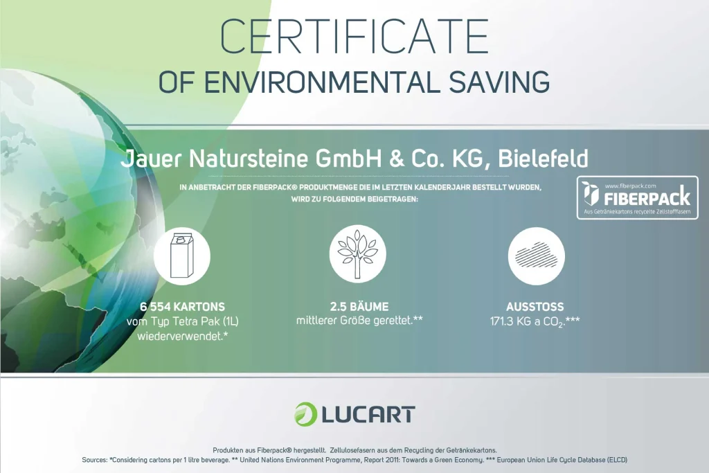 Certificate of environmental saving